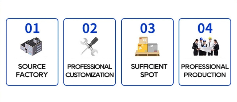 Unternehmensvorteil Unternehmensvorteil